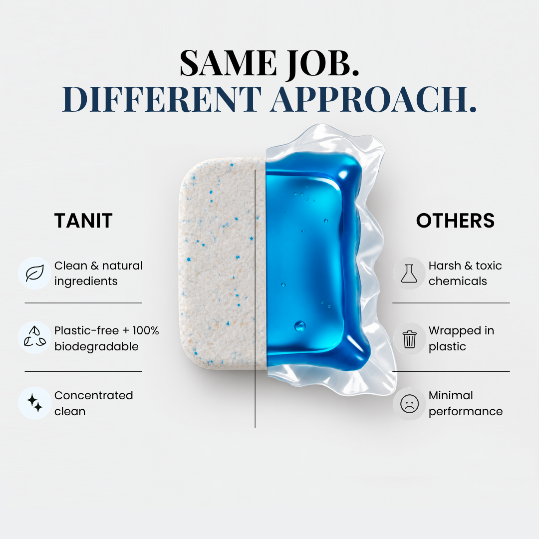 Laundry Detergent Tablets