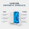 Dishwasher Detergent Tablets