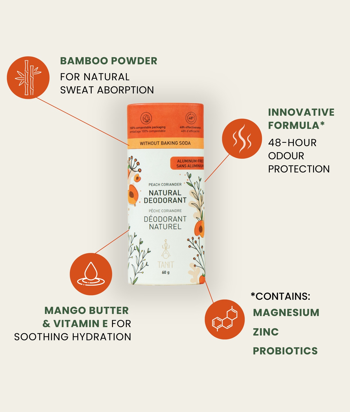 Natural Solid Deodorant Peach Coriander