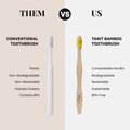 Conventional plastic toothbrush compared with the TANIT bamboo toothbrush