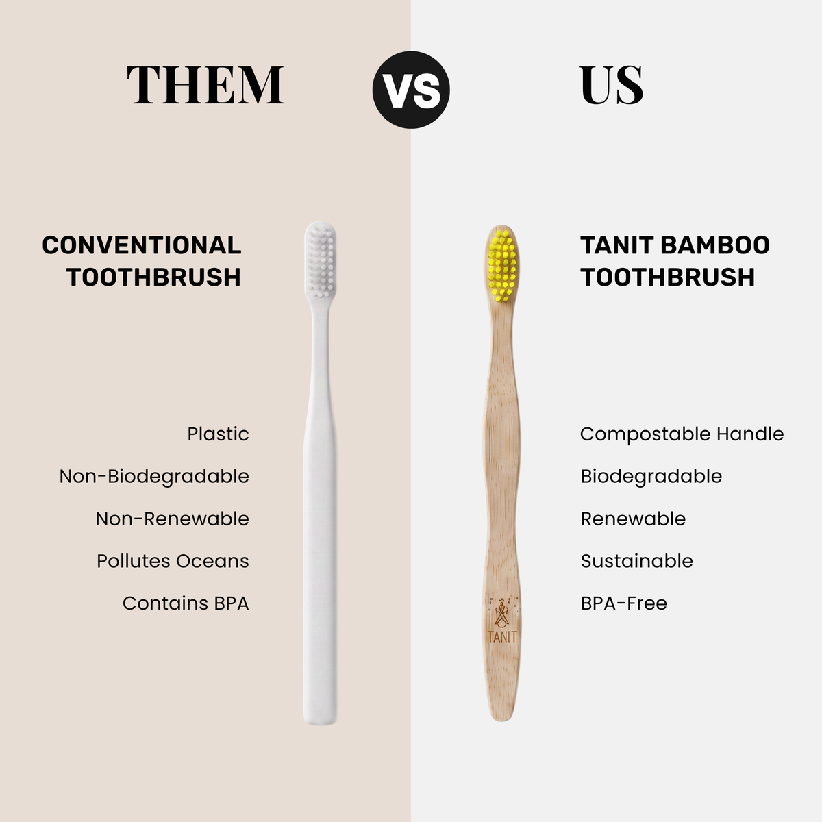 Conventional plastic toothbrush compared with the TANIT bamboo toothbrush