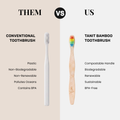 Conventional plastic toothbrush compared with the TANIT bamboo toothbrush